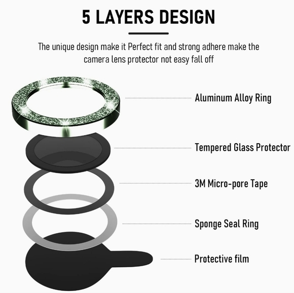 Camera lens tempered glass protector Glitter Green for iPhone 13 Pro, 13 Pro Max - Picture 2 of 7